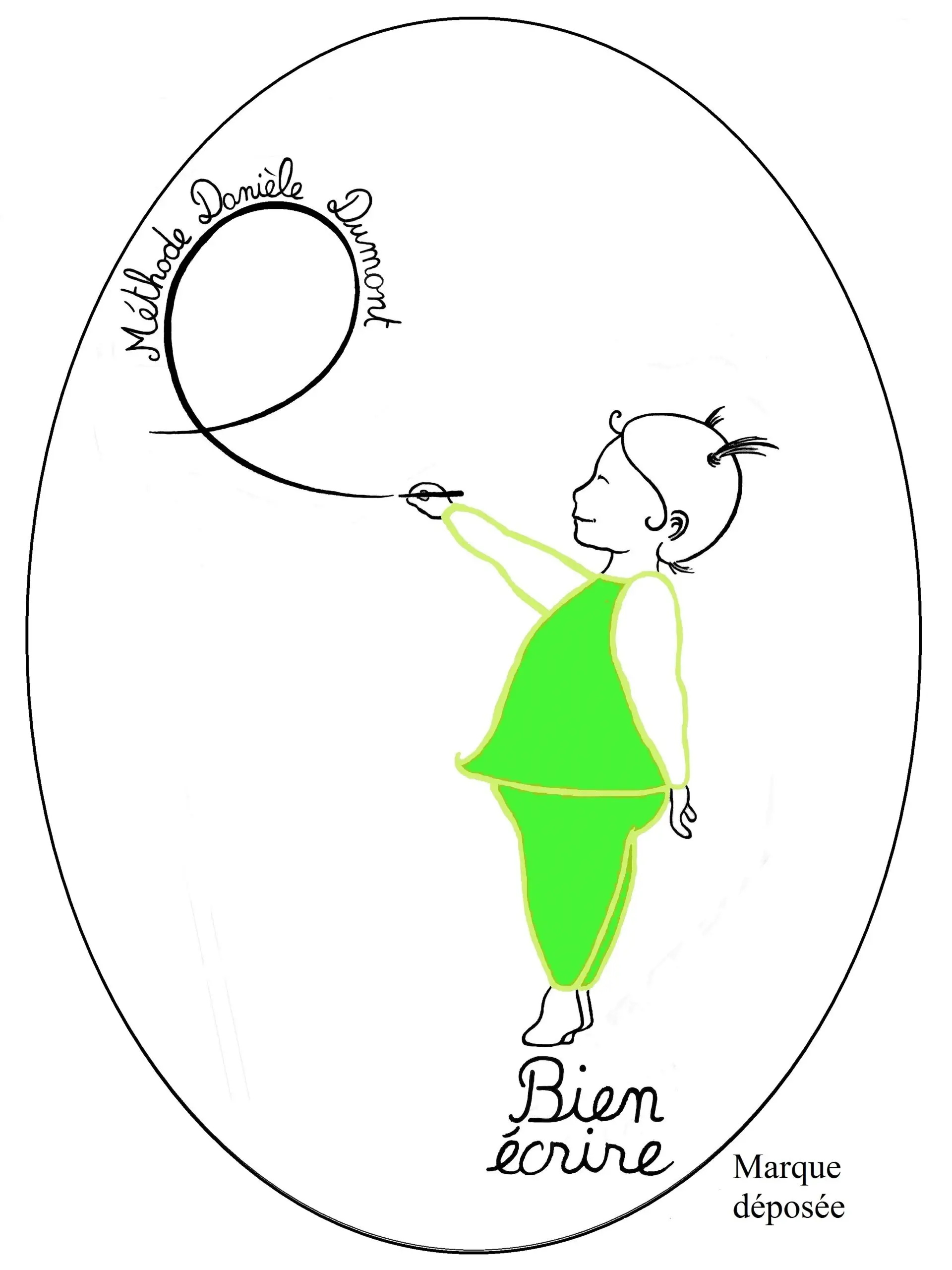 Méthode Dumont - Le geste d'écriture